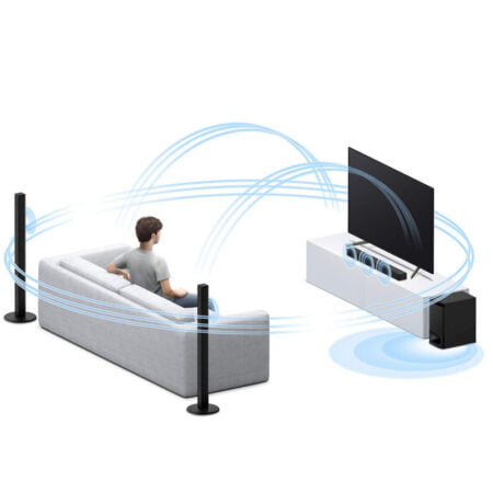 Sony HT-S700RF 5.1 ch 1000w Home Cinema Soundbar System with rear Tower Speaker